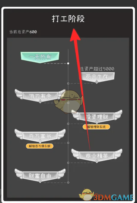 《荣誉打工人》打工阶段查看位置-第4张图片-海印网