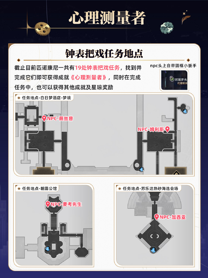 崩坏星穹铁道钟表把戏位置大全 崩坏星穹铁道19个钟表把戏在哪-第4张图片-海印网