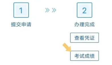 交管12123分数怎么看 交管12123分数查看方法教程-第4张图片-海印网