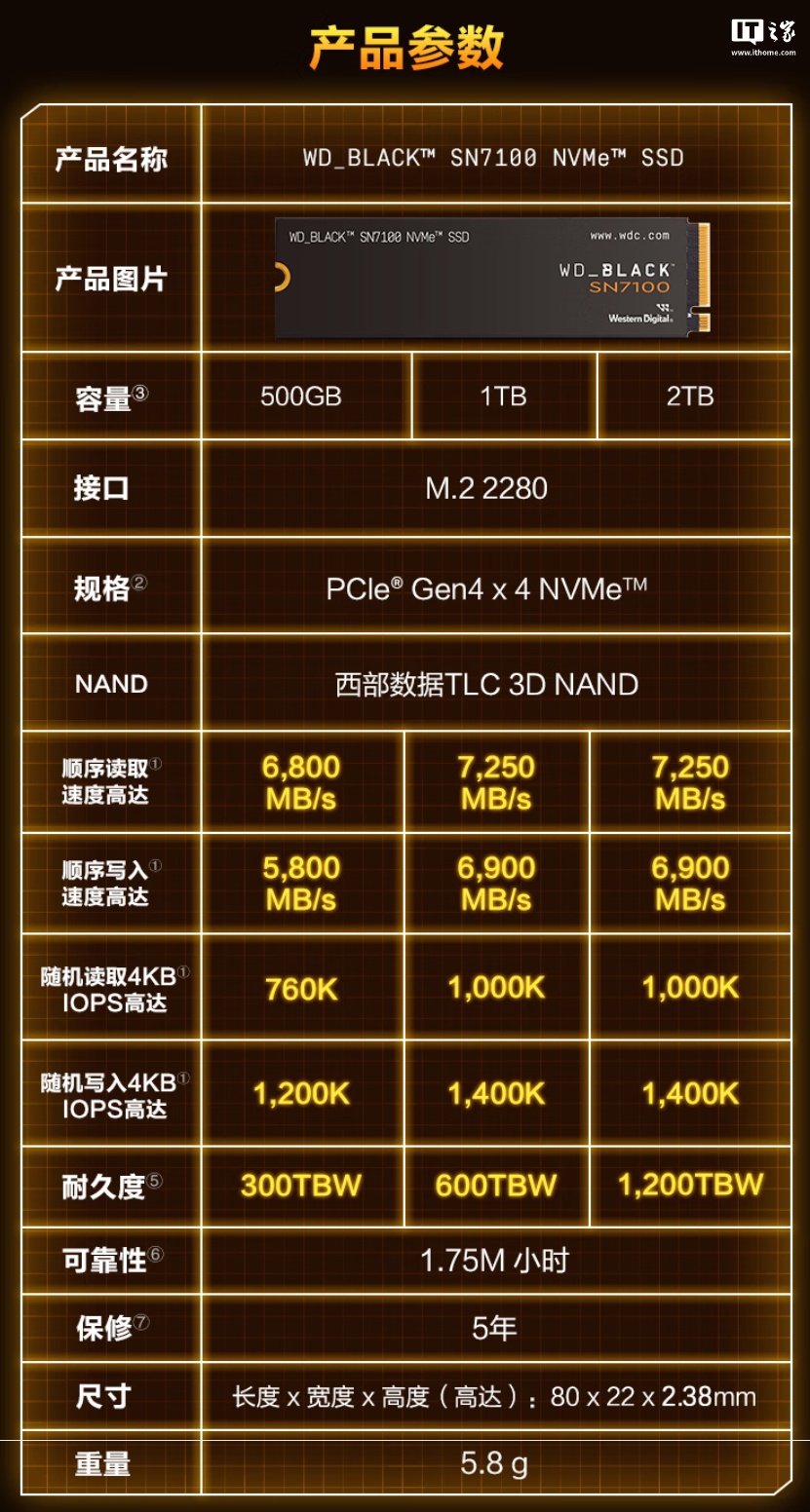 1TB 版本 599 元，西部数据 SN7100 固态硬盘“黑盘”发售-第4张图片-海印网