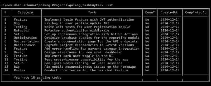 MyTask ToDo CLI 工具-第1张图片-海印网