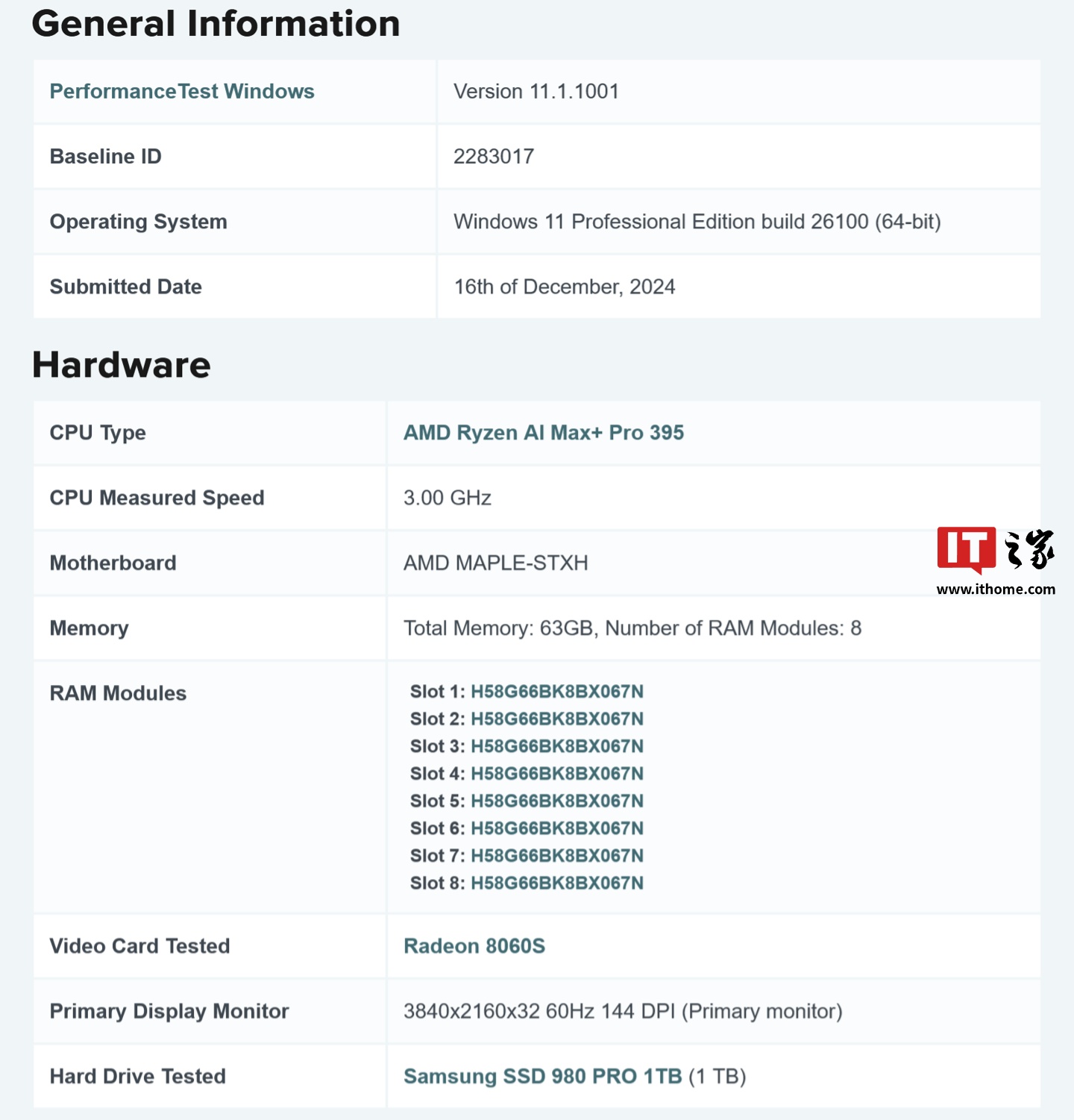 AMD 锐龙 AI MAX PRO 390 处理器现身基准测试，配 Radeon 8050S 显卡-第2张图片-海印网