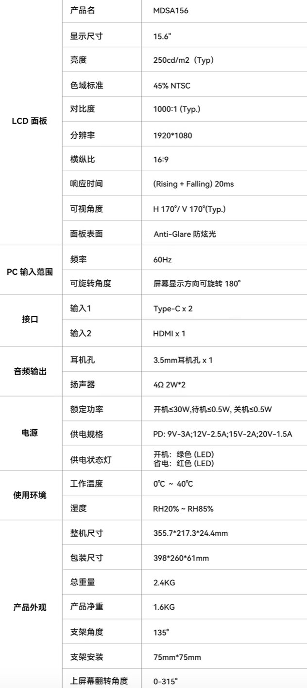 铭凡 MDSA156 双屏便携屏国行上架：搭两块 15.6 英寸 1080P 60Hz 面板，1399 元-第6张图片-海印网