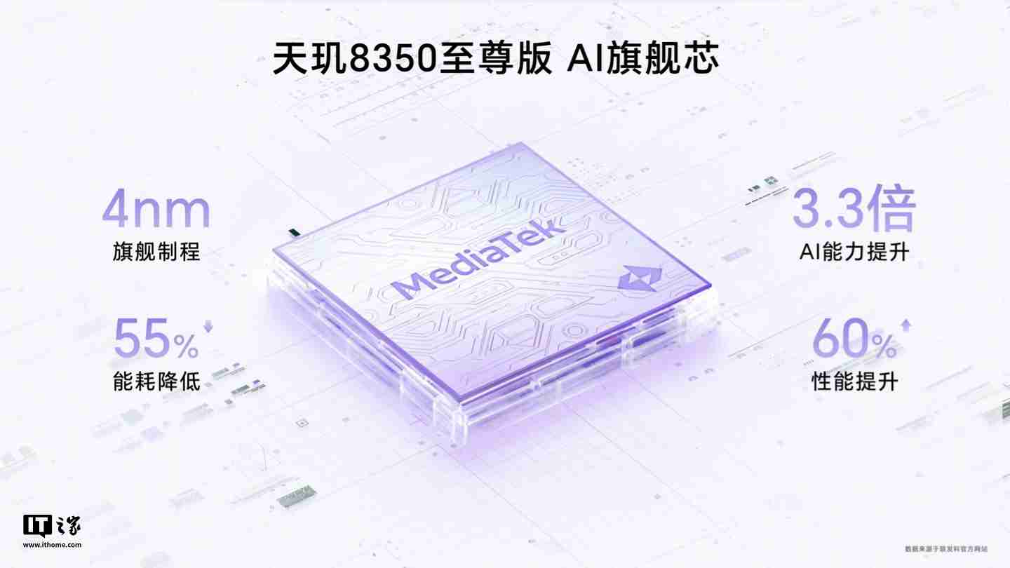 荣耀平板 V9 今日首销：天玑 8350 至尊版、10100mAh 电池，1999 元起-第9张图片-海印网