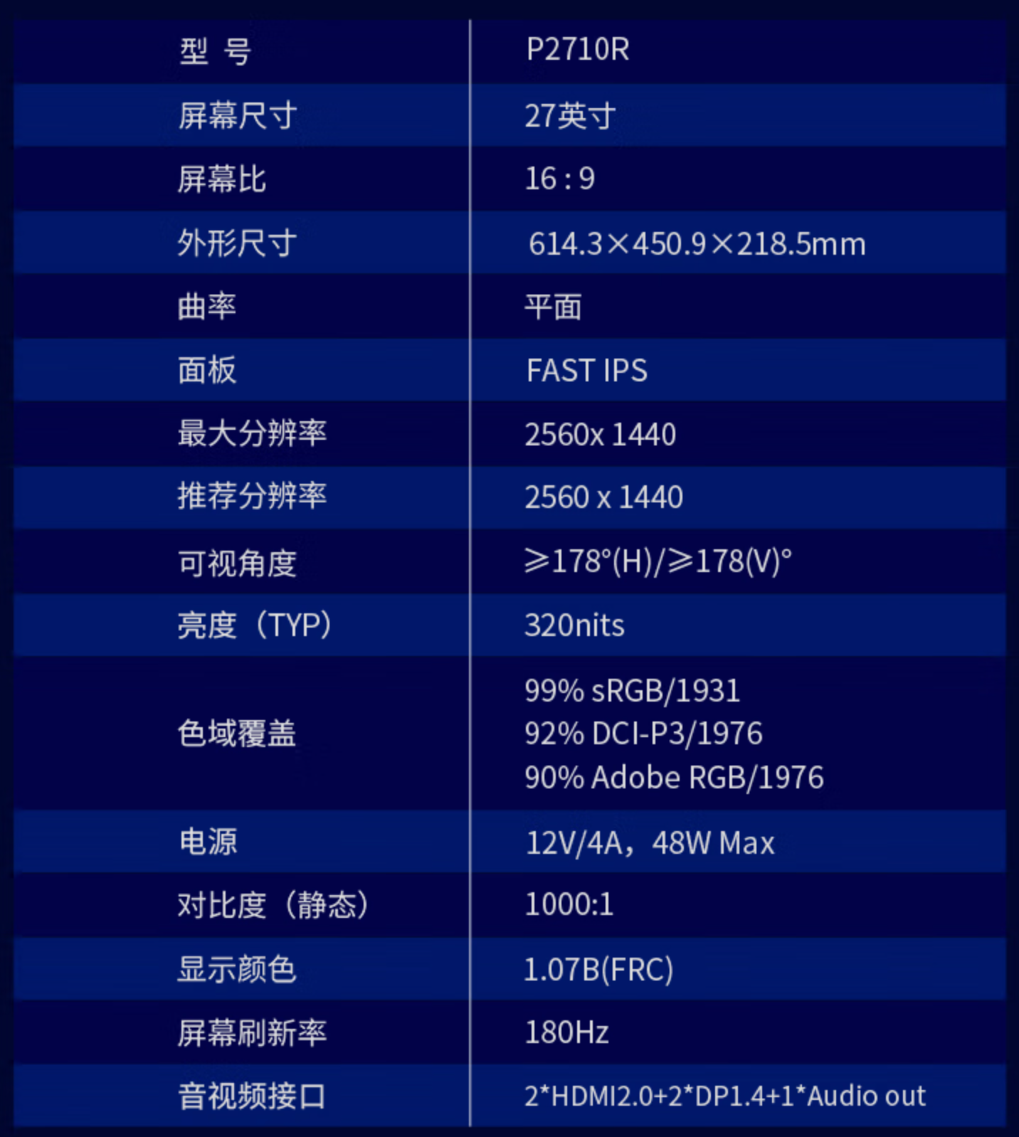 2K 180Hz：泰坦军团 27 英寸显示器 729 元新低-第4张图片-海印网