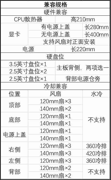 曜越透视 The Tower 600 八角柱中塔 ATX 机箱新增“泡泡粉”“蜂芒黄”配色，1199 元-第6张图片-海印网