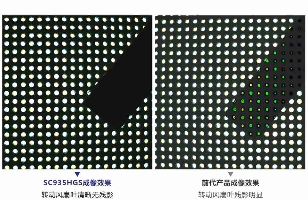 思特威全新推出智能交通应用9MP及6MP高性能CMOS图像传感器-第4张图片-海印网