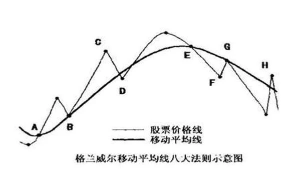 牛市赚钱技巧：币圈如何创建自己的交易系统？-第4张图片-海印网