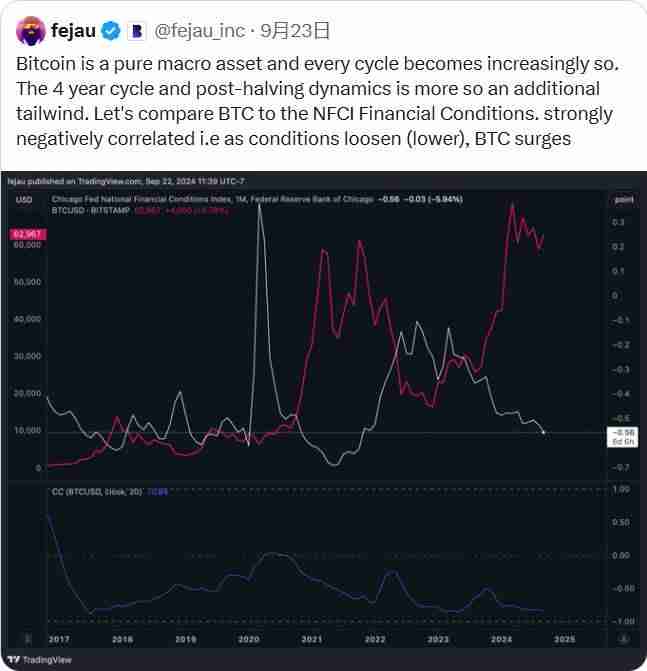 BTC破10万后的新征程：2025年冲击15万美元的10个理由-第5张图片-海印网