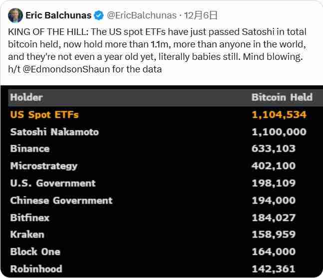 BTC破10万后的新征程：2025年冲击15万美元的10个理由-第8张图片-海印网