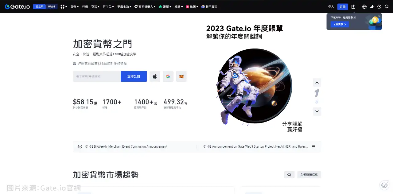 全球十大虚拟币交易所排行榜2025最新版-第6张图片-海印网