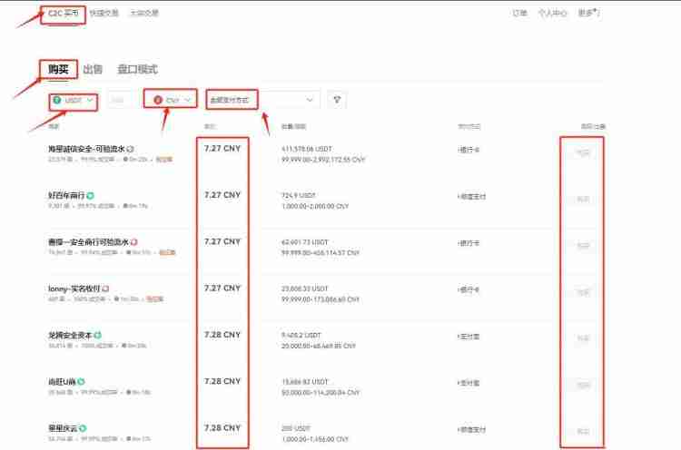 狗狗币在哪里购买？2024买狗狗币的交易所盘点-第10张图片-海印网