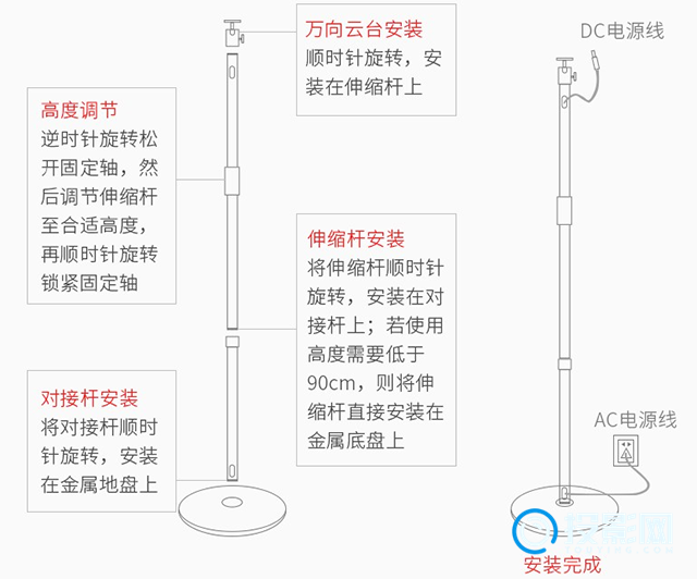 投影支架安装步骤-第5张图片-海印网