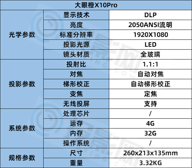 大眼橙X10pro参数-第2张图片-海印网