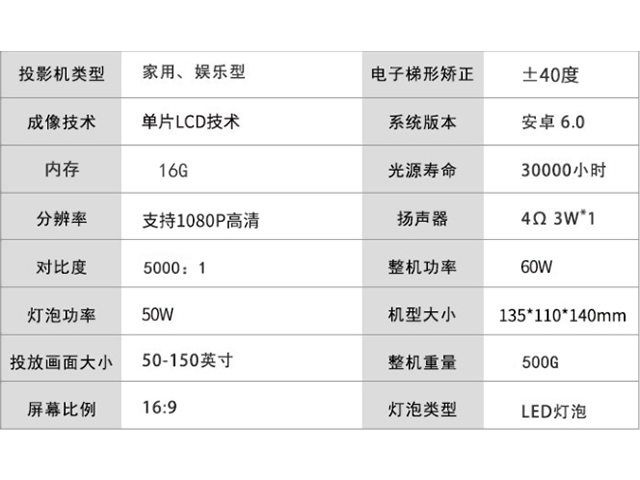 投影机分辨率怎么选择-第1张图片-海印网