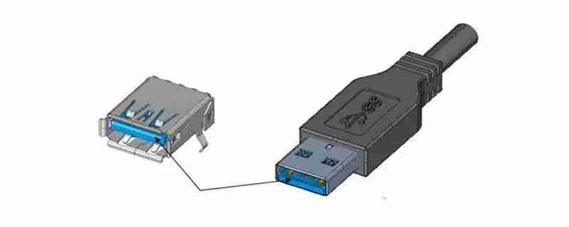 usb3.0传输速度