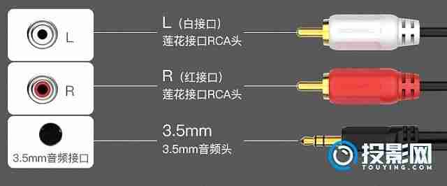 功放怎么连接激光电视-第2张图片-海印网