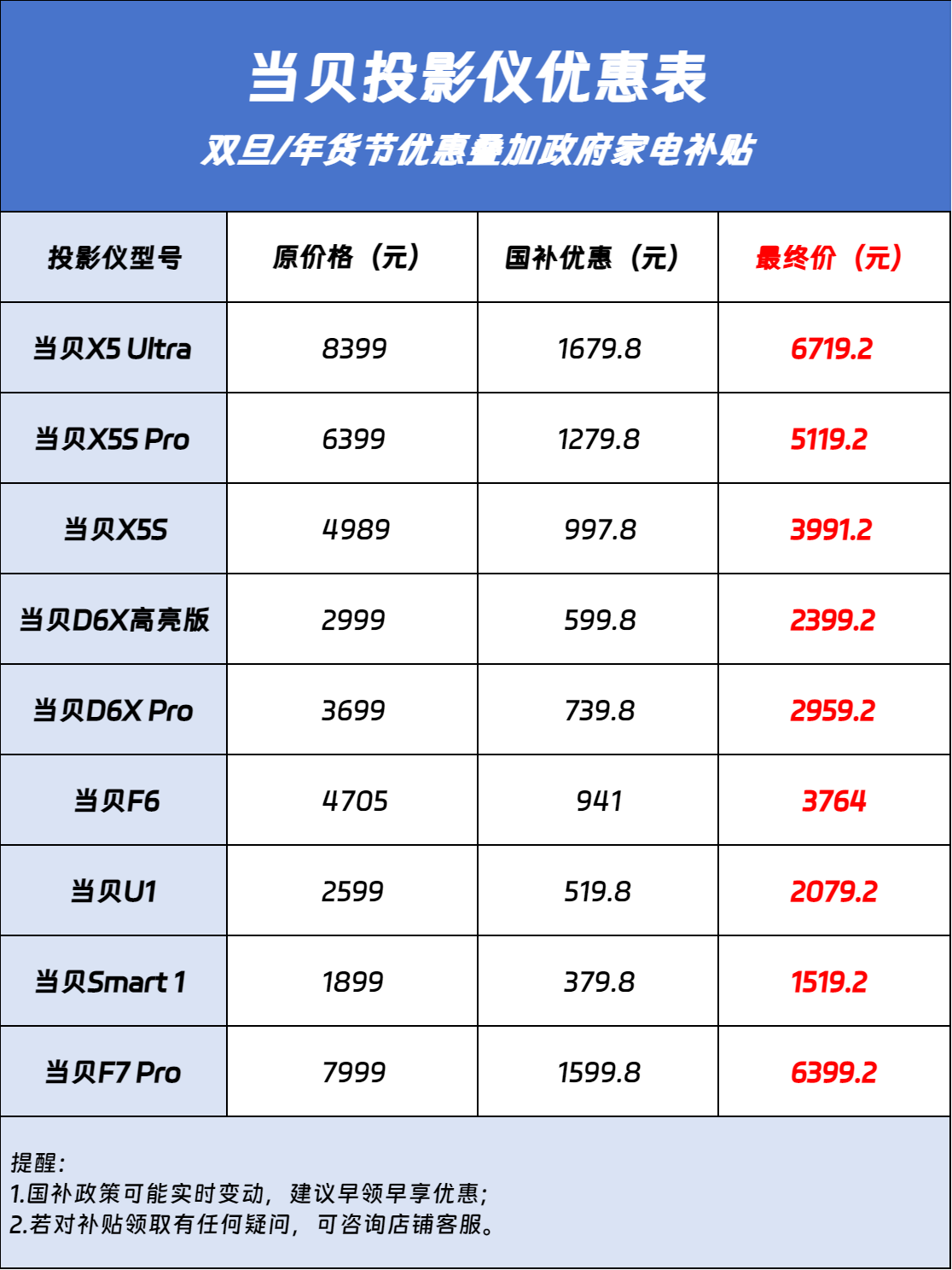 2025年货节什么时候开始？抖音/淘宝/京东年货节开始时间-第1张图片-海印网