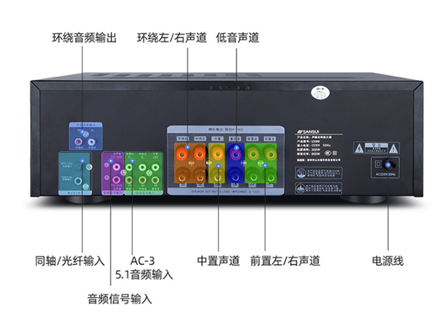 音响有哪几部分组成-第4张图片-海印网