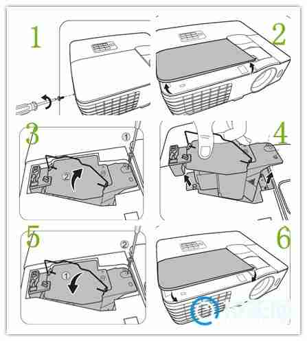 投影灯怎么更换-第3张图片-海印网