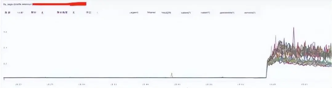 Linux 问题故障定位的技巧大全-第11张图片-海印网